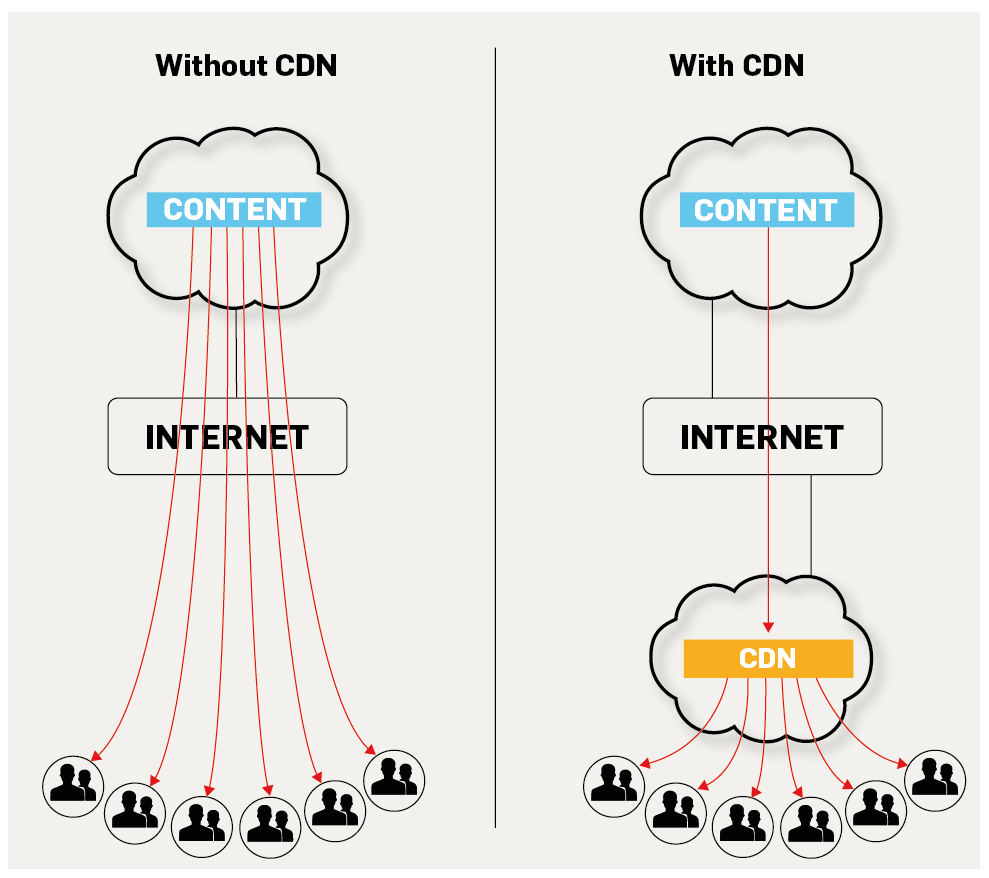 cdn-prodcms./contentAsset/image/d8040c4